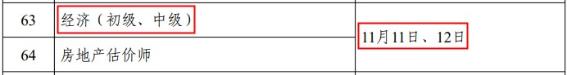 經(jīng)濟(jì)師考試時間
