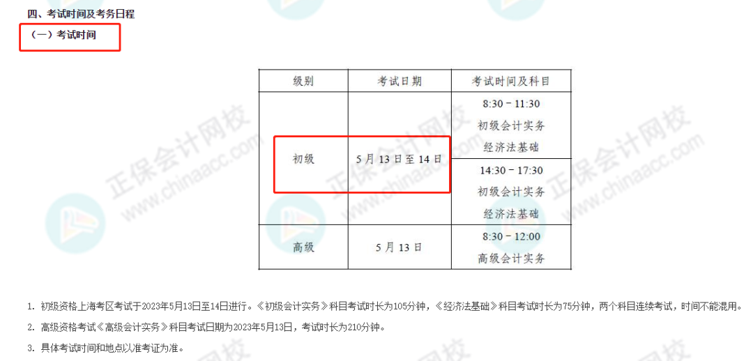 2023年初級考試時間縮短 ，僅有2天！