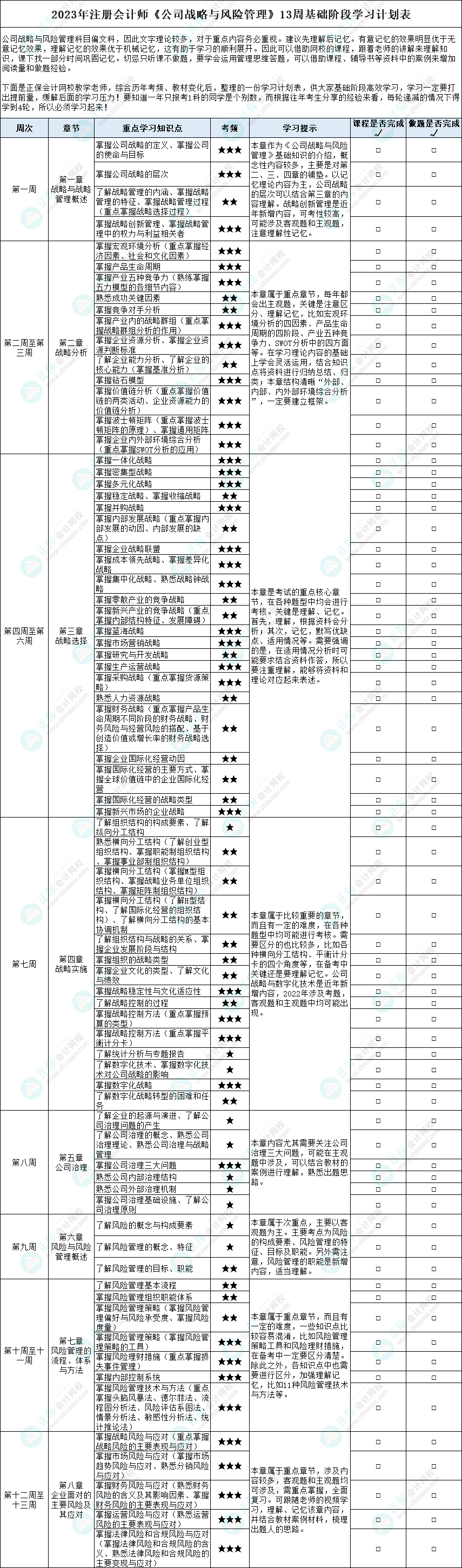 2023年注冊會計師《戰(zhàn)略》基礎階段13周學習計劃表