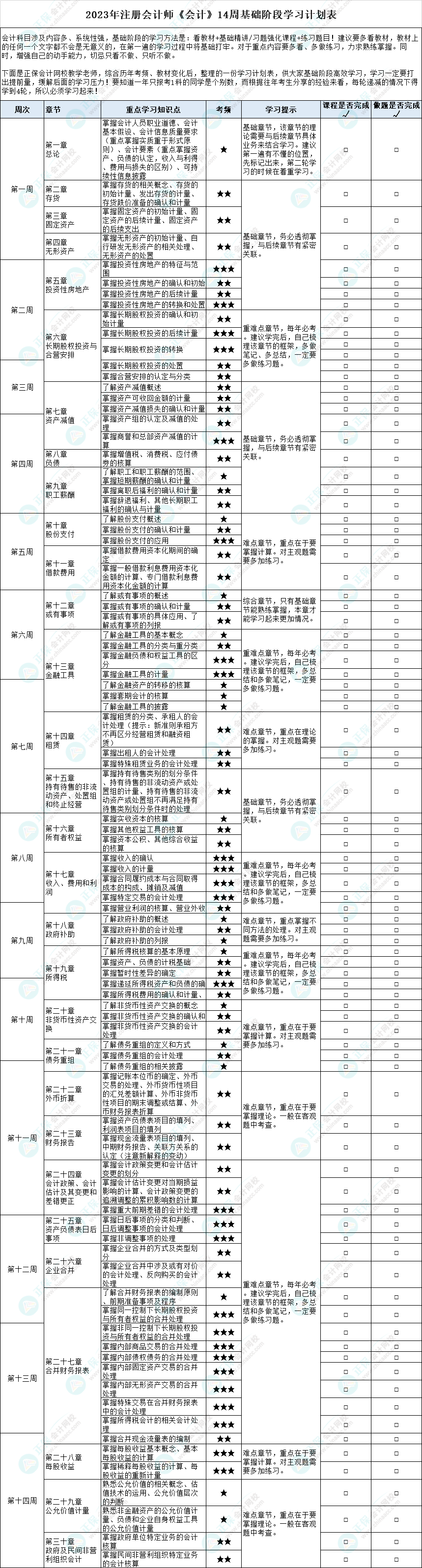 【建議收藏】2023年注會《會計》基礎(chǔ)階段學習計劃表！