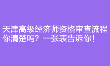 天津高級(jí)經(jīng)濟(jì)師資格審查流程你清楚嗎？一張表告訴你！