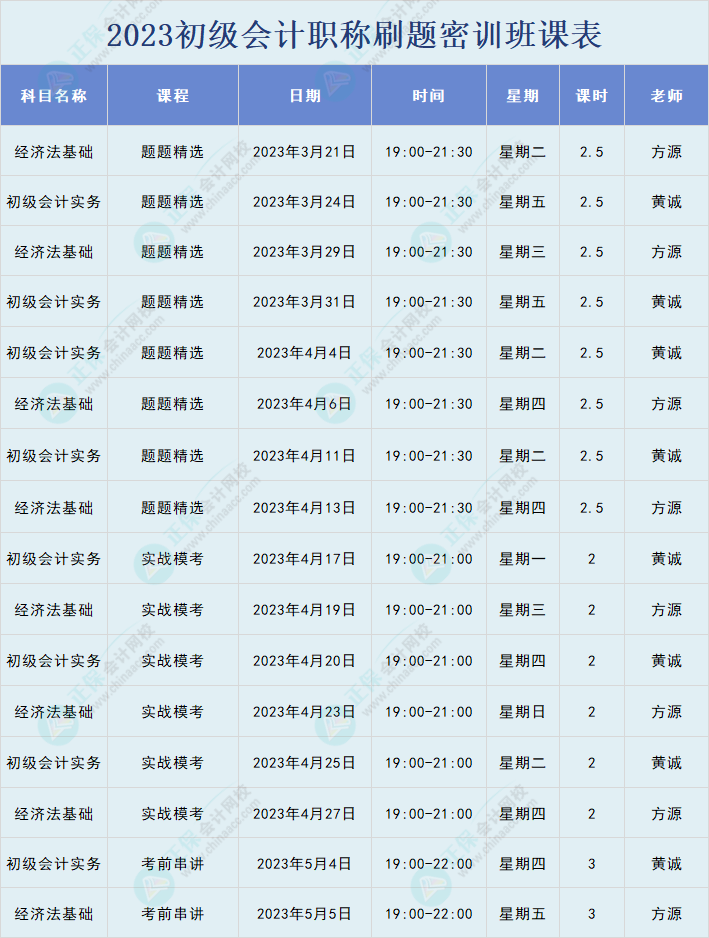 2023年初級會計職稱刷題密訓(xùn)班直播課表