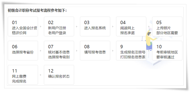 報(bào)考初級(jí)會(huì)計(jì)職稱有年齡限制嗎？