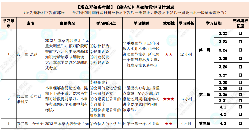 教材發(fā)布前如何學(xué)習(xí)？中級(jí)會(huì)計(jì)實(shí)務(wù)基礎(chǔ)階段計(jì)劃表來(lái)啦！【現(xiàn)在開(kāi)始備考版】