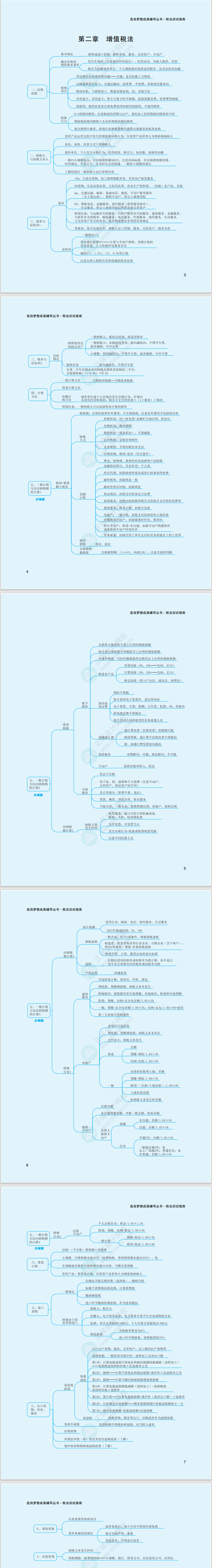 2023年注冊會計師《稅法》思維導圖（第二章）