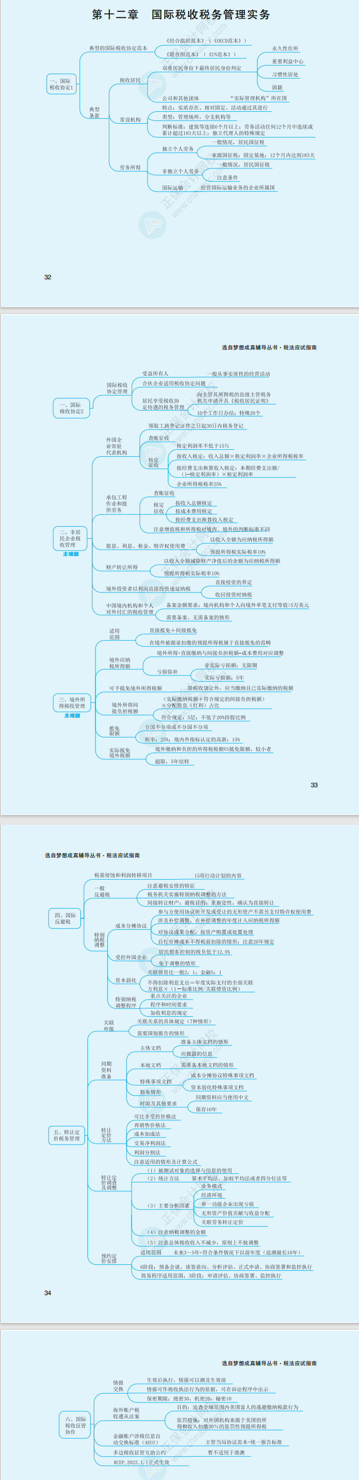 2023年注冊會計師《稅法》思維導圖（第十二章）