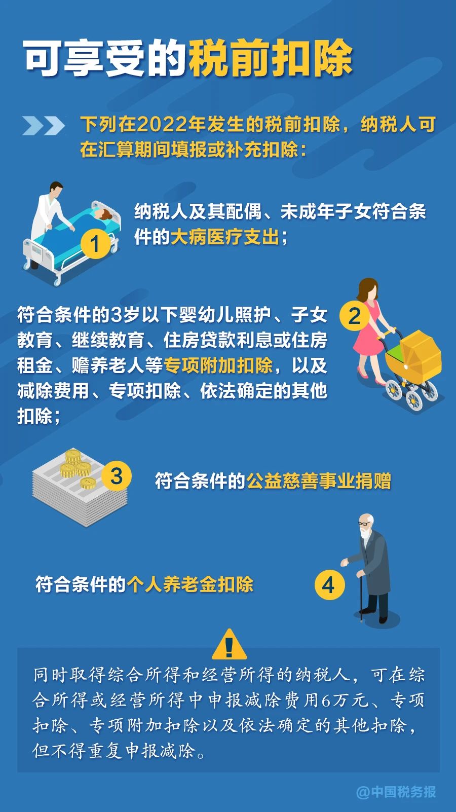 無需預(yù)約，個稅匯算直接辦！