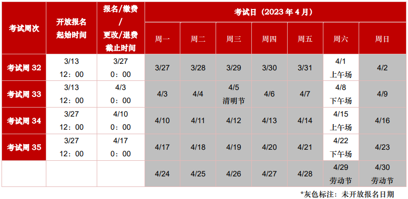 遠(yuǎn)程隨時(shí)機(jī)考4月考期開放報(bào)名！ACCA 遠(yuǎn)程隨時(shí)機(jī)考報(bào)考規(guī)則