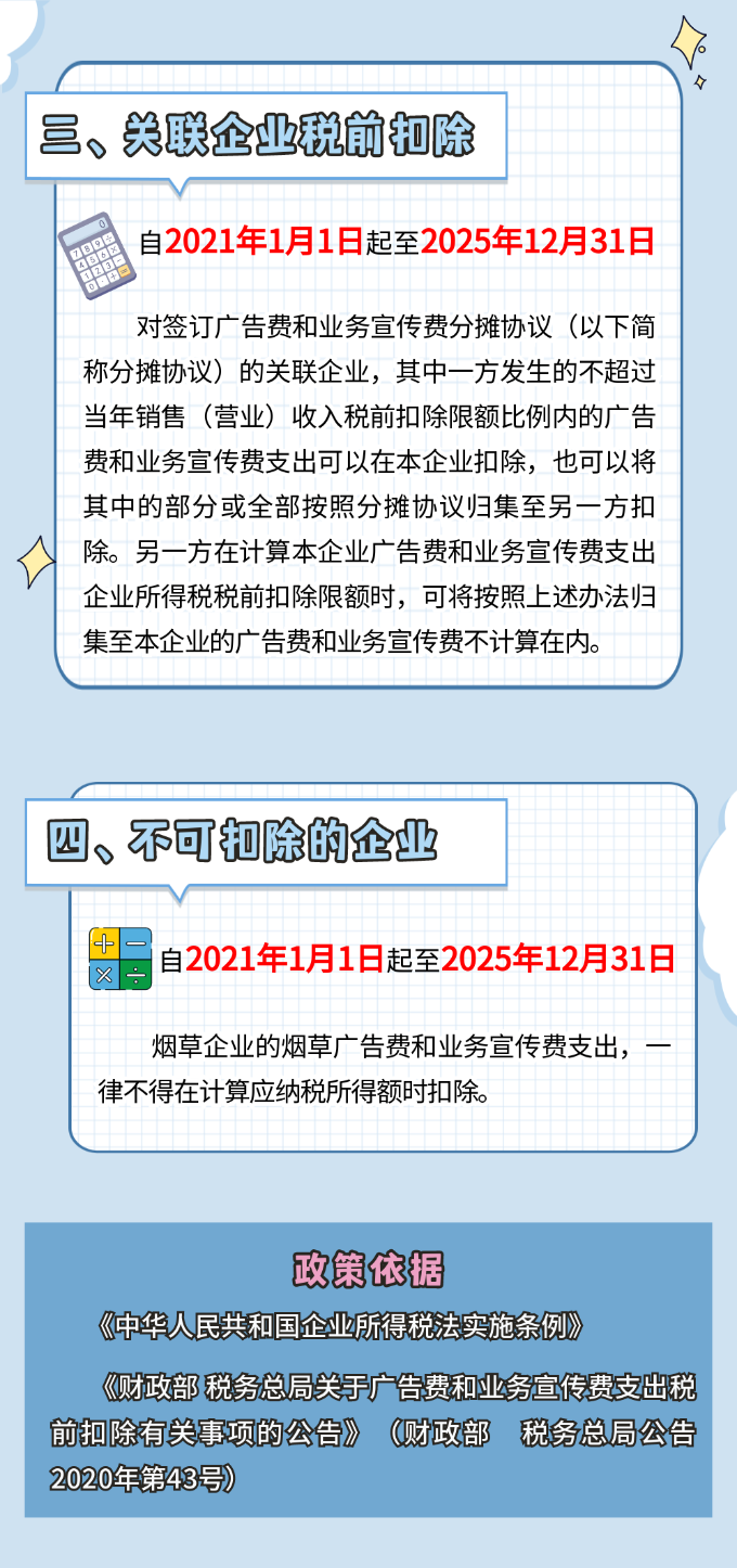 廣告費(fèi)和業(yè)務(wù)宣傳費(fèi)支出稅前扣除