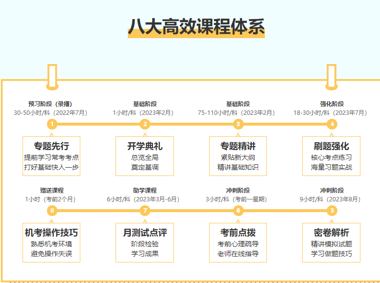 注會(huì)c位奪魁班好評(píng)來襲~ 老師您太有愛心了，工作責(zé)任心是真的強(qiáng)！