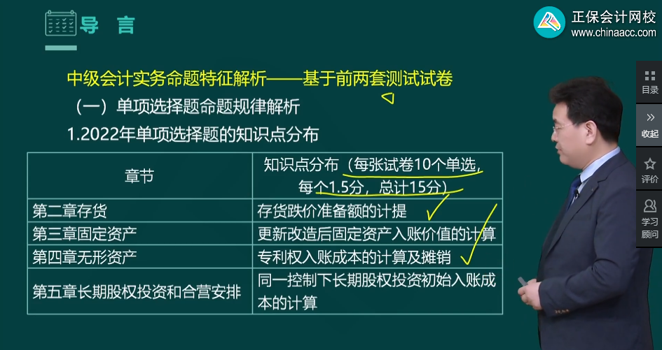 高志謙老師強勢整理！中級會計實務知識點分布-單項選擇題