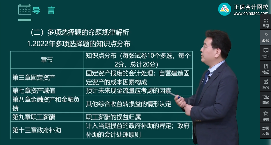 高志謙老師強(qiáng)勢整理！中級會計實務(wù)知識點(diǎn)分布-多項選擇題