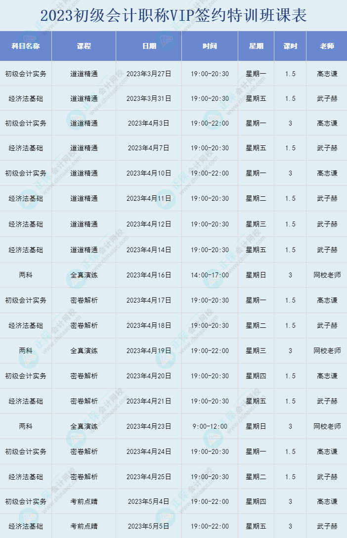 2023年初級(jí)會(huì)計(jì)職稱(chēng)VIP簽約特訓(xùn)班直播課表