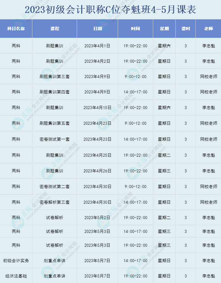 2023年初級會計(jì)職稱C位奪魁班直播課表