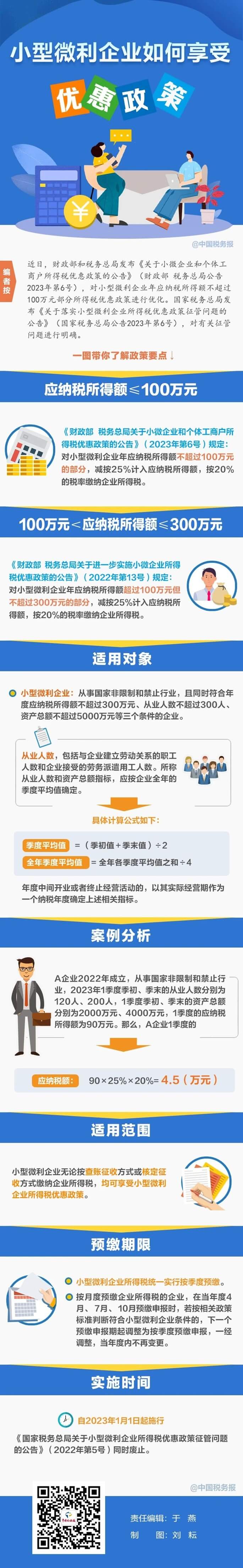 小型微利企業(yè)如何享受優(yōu)惠政策？