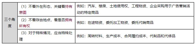 2023年中級(jí)會(huì)計(jì)實(shí)務(wù)劉國峰老師基礎(chǔ)精修課程免費(fèi)試聽！