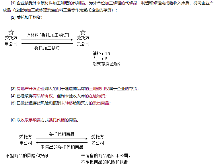 2023年中級會計實務杭超老師基礎精修課程免費試聽！