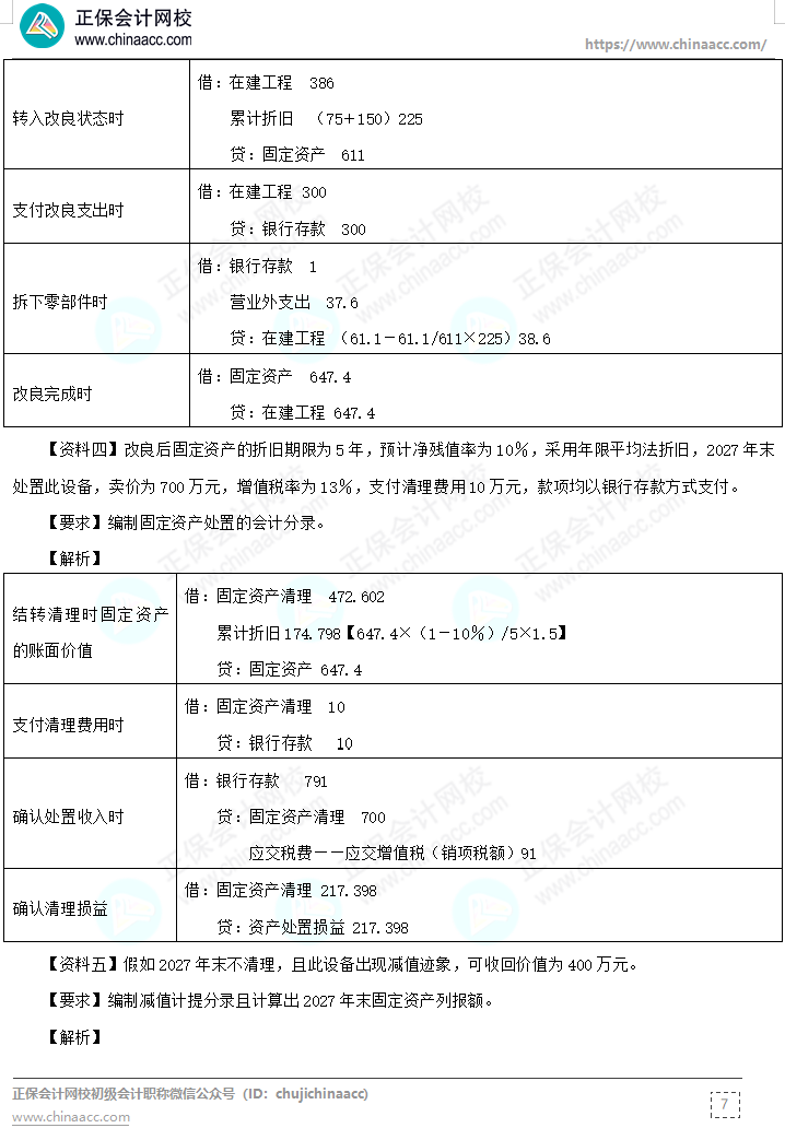 【答案下載】高志謙《初級會計實務(wù)》母題——非現(xiàn)金資產(chǎn)專題