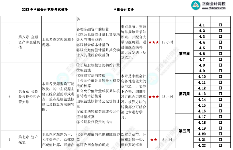 【教材發(fā)布前】2023年中級會計職稱基礎階段備考計劃表 備考搶先行！