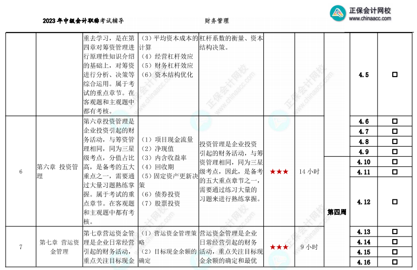 【教材發(fā)布前】2023年中級會計職稱基礎階段備考計劃表 備考搶先行！