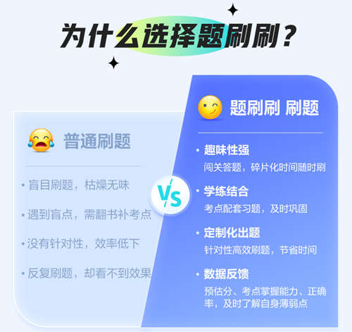 測(cè)實(shí)力 掃盲點(diǎn)！初會(huì)【題刷刷】考前必選 83關(guān)趣味闖關(guān)+套卷綜合刷題