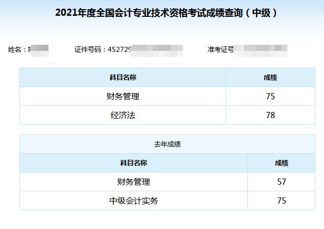 學(xué)歷低能備考中級會計嗎？看38歲中專寶媽如何走上逆襲之路！