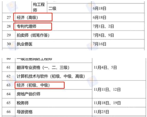 高級(jí)經(jīng)濟(jì)師考試時(shí)間