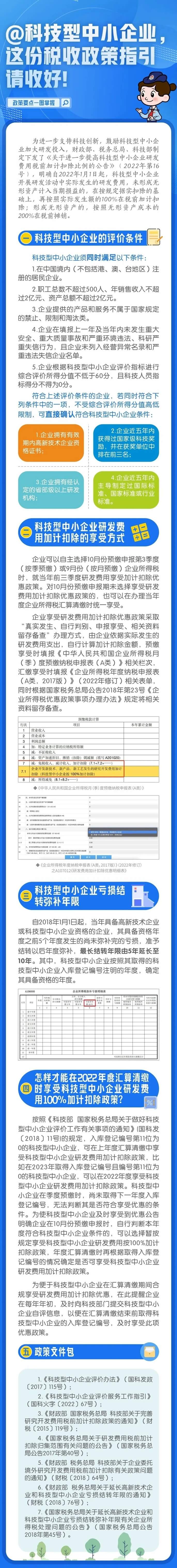 科技型中小企業(yè)稅收政策指引