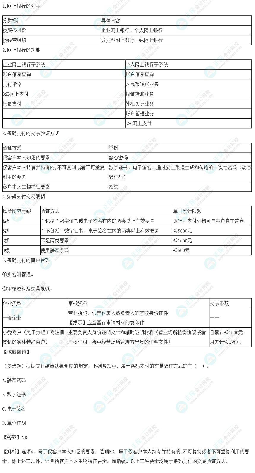 2023年《經(jīng)濟(jì)法基礎(chǔ)》高頻考點(diǎn)：銀行電子支付