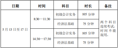 四川攀枝花2023初級會計準(zhǔn)考證打印時間公布：5月5日至5月12日