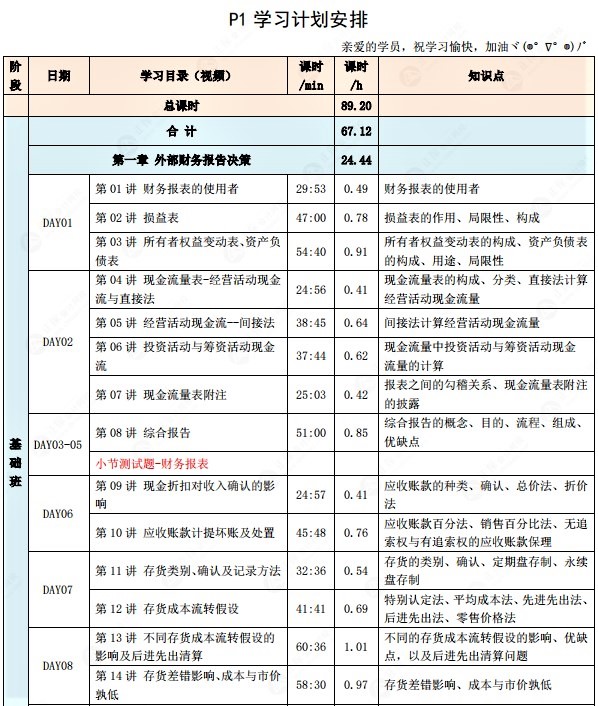 奮戰(zhàn)7月CMA考試，P1科目該如何制定學(xué)習(xí)計劃？