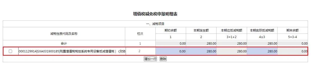 4月大征期火熱進(jìn)行中，這項(xiàng)可別忘了抵減！