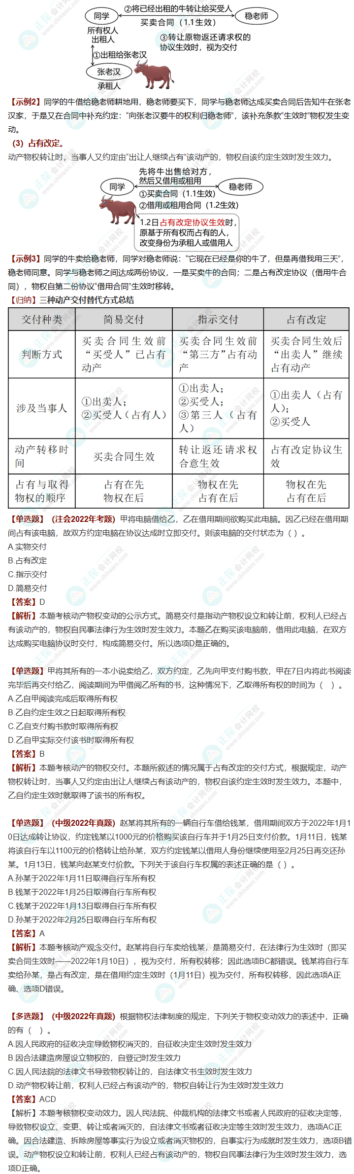 經(jīng)濟法三星考點梳理！附案例分析