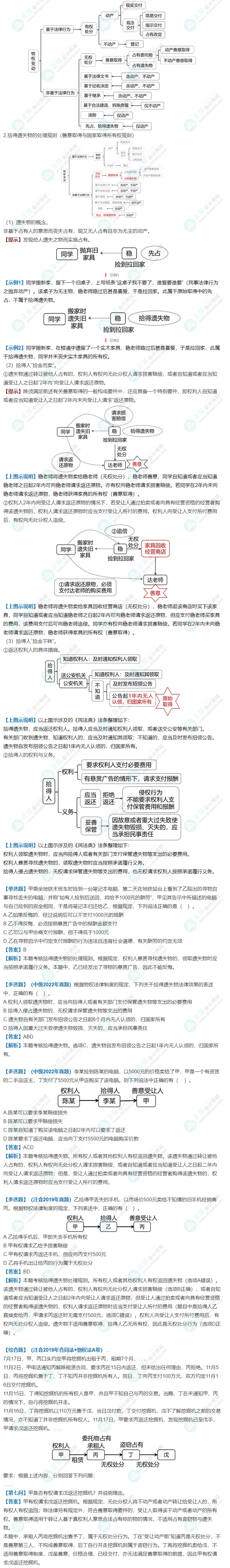 張穩(wěn)老師中級會計《經(jīng)濟法》物權變動案例說