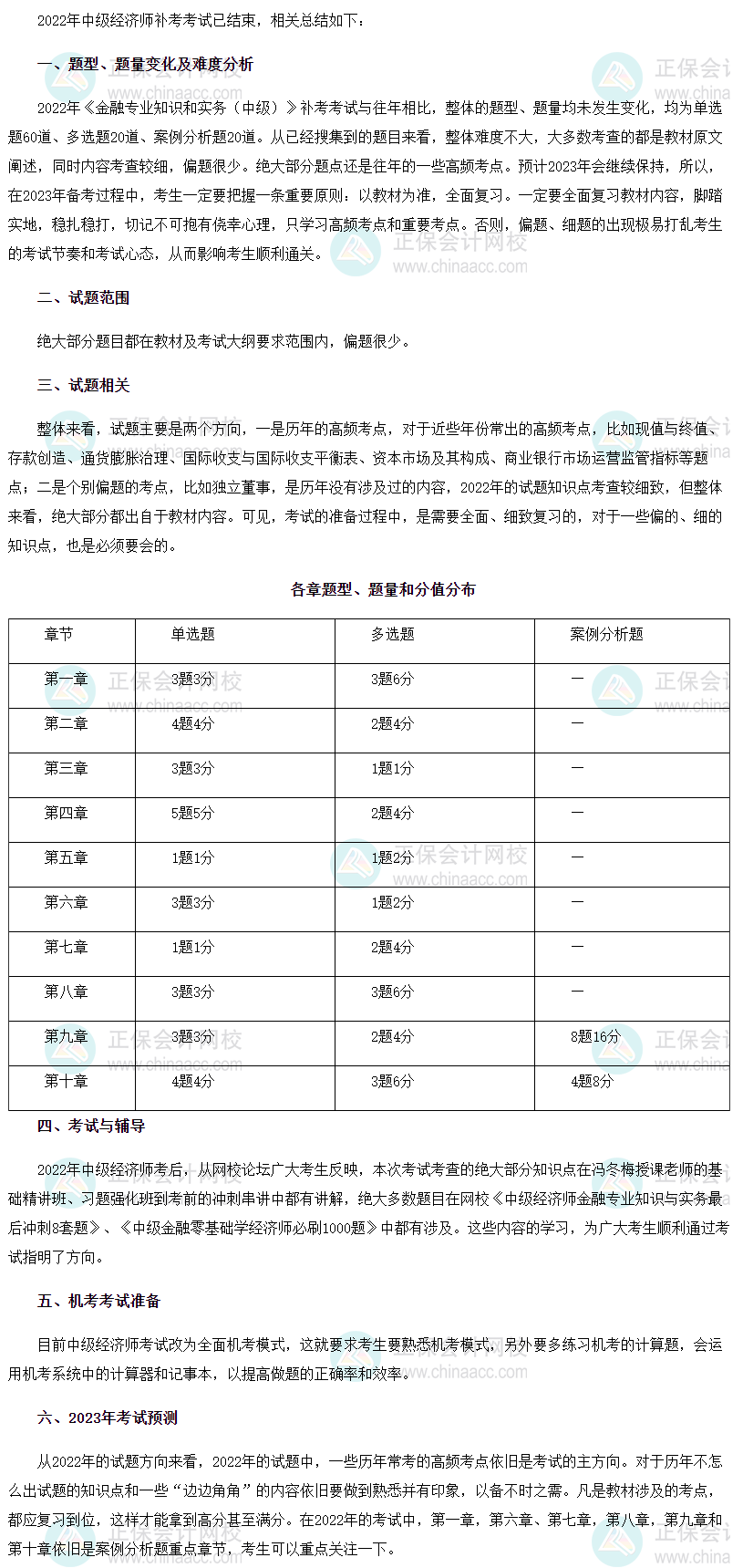 2022年中級經(jīng)濟(jì)師《金融》補(bǔ)考考情分析