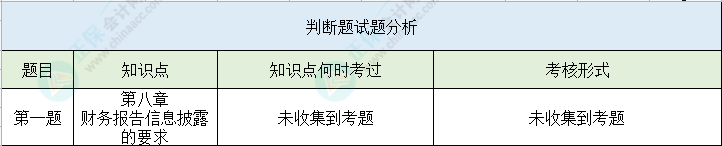 【判斷題】第二次萬人模考初級會計(jì)實(shí)務(wù)高頻錯題 馬上避坑>