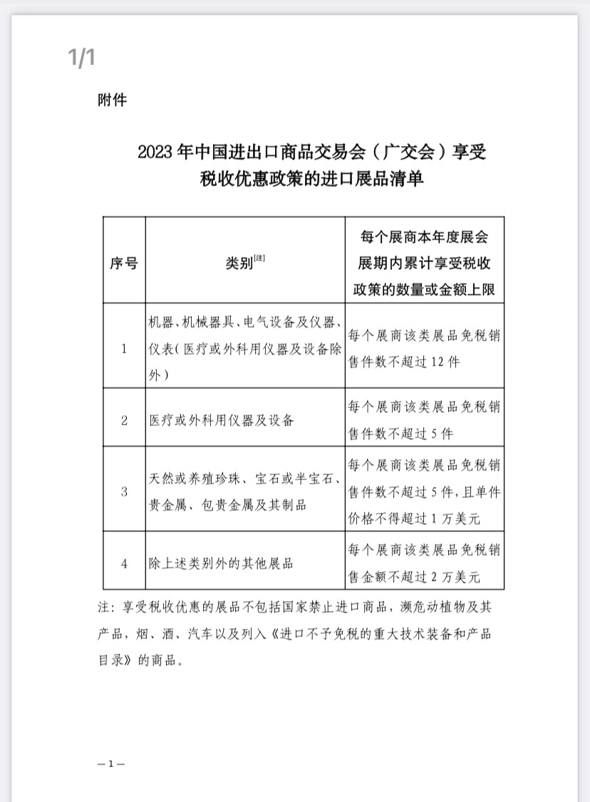 2023年中國進出口商品交易會展期內銷售的進口展品可享稅收優(yōu)惠