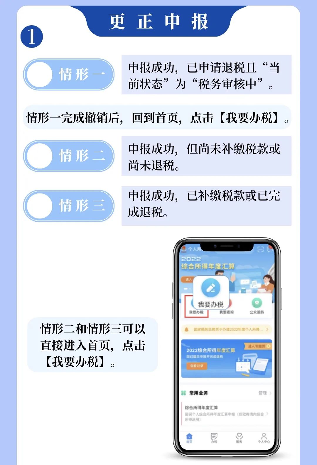 個稅APP年度匯算申報有誤？更正申報操作來啦！