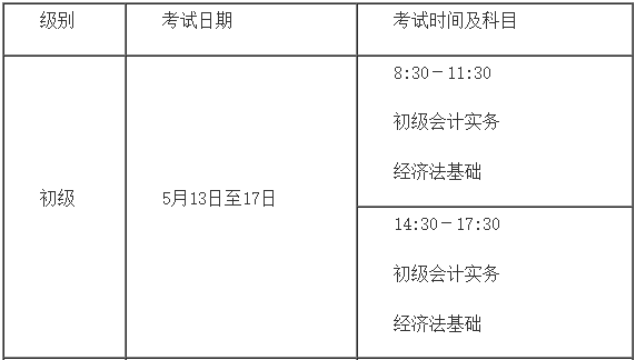 2023年初級會計考試時間變短，考試難度……