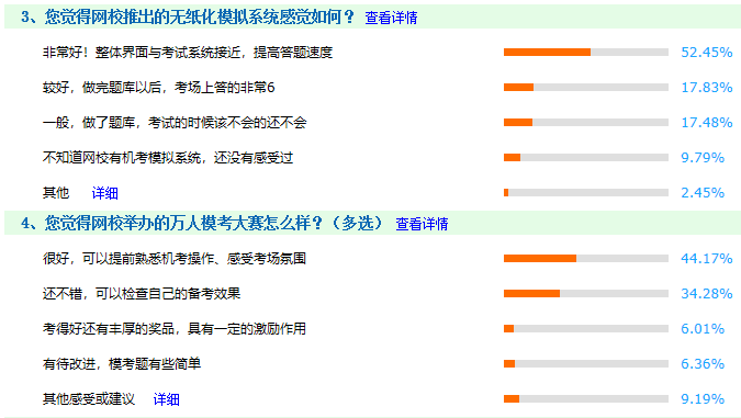 初級考前沖刺必選題庫之無紙化 30套卷/科隨機組卷 用過的都說好~