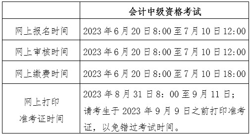 北京2023年會計中級考試準考證打印時間是什么時候？