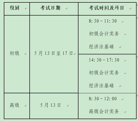 河南省2023年初級(jí)會(huì)計(jì)準(zhǔn)考證打印時(shí)間確定：5月9日-12日