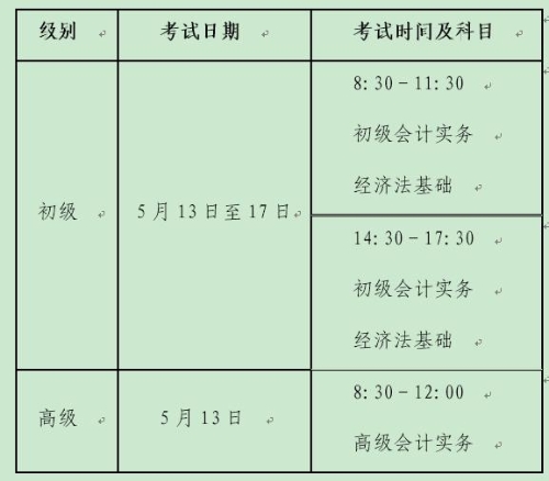 河南2023年高級會計師準(zhǔn)考證打印通知