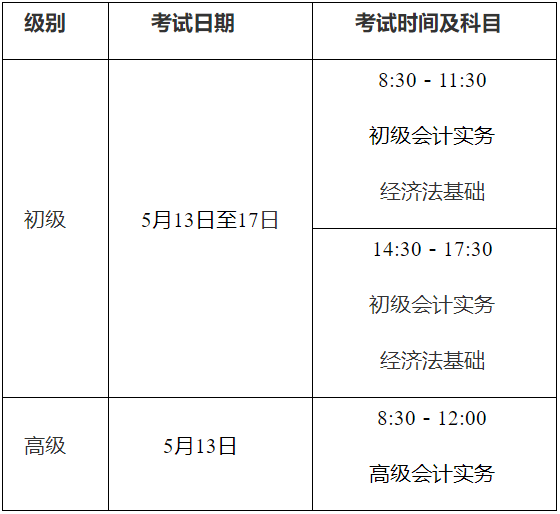 河南洛陽(yáng)2023初級(jí)會(huì)計(jì)準(zhǔn)考證打印時(shí)間確定：5月9日至12日