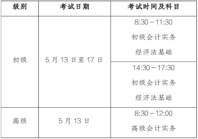 河南三門峽發(fā)布2023初級會計(jì)準(zhǔn)考證打印通知