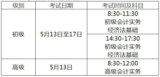 河南南陽發(fā)布2023初級會計準考證打印通知