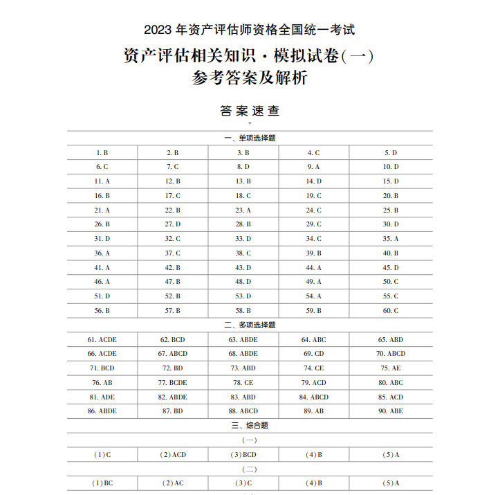 免費試讀 | 2023年資產(chǎn)評估相關(guān)知識《最后沖刺8套卷》