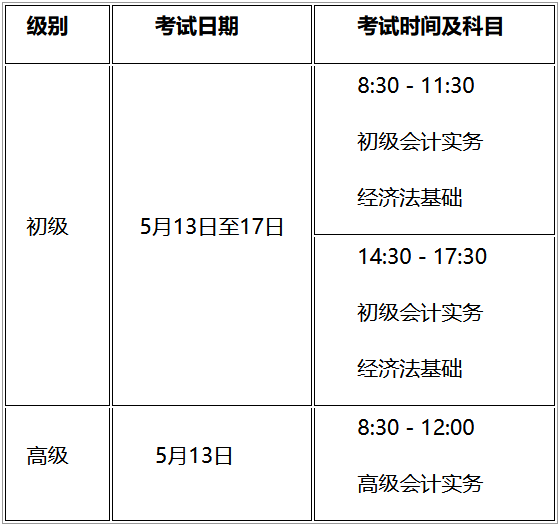 安陽市財政局公布關(guān)于2023年高會準考證打印的通知