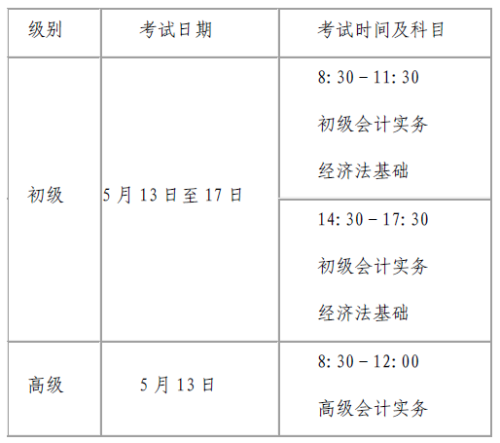 平頂山轉(zhuǎn)發(fā)河南2023年高級會計考試準考證打印通知