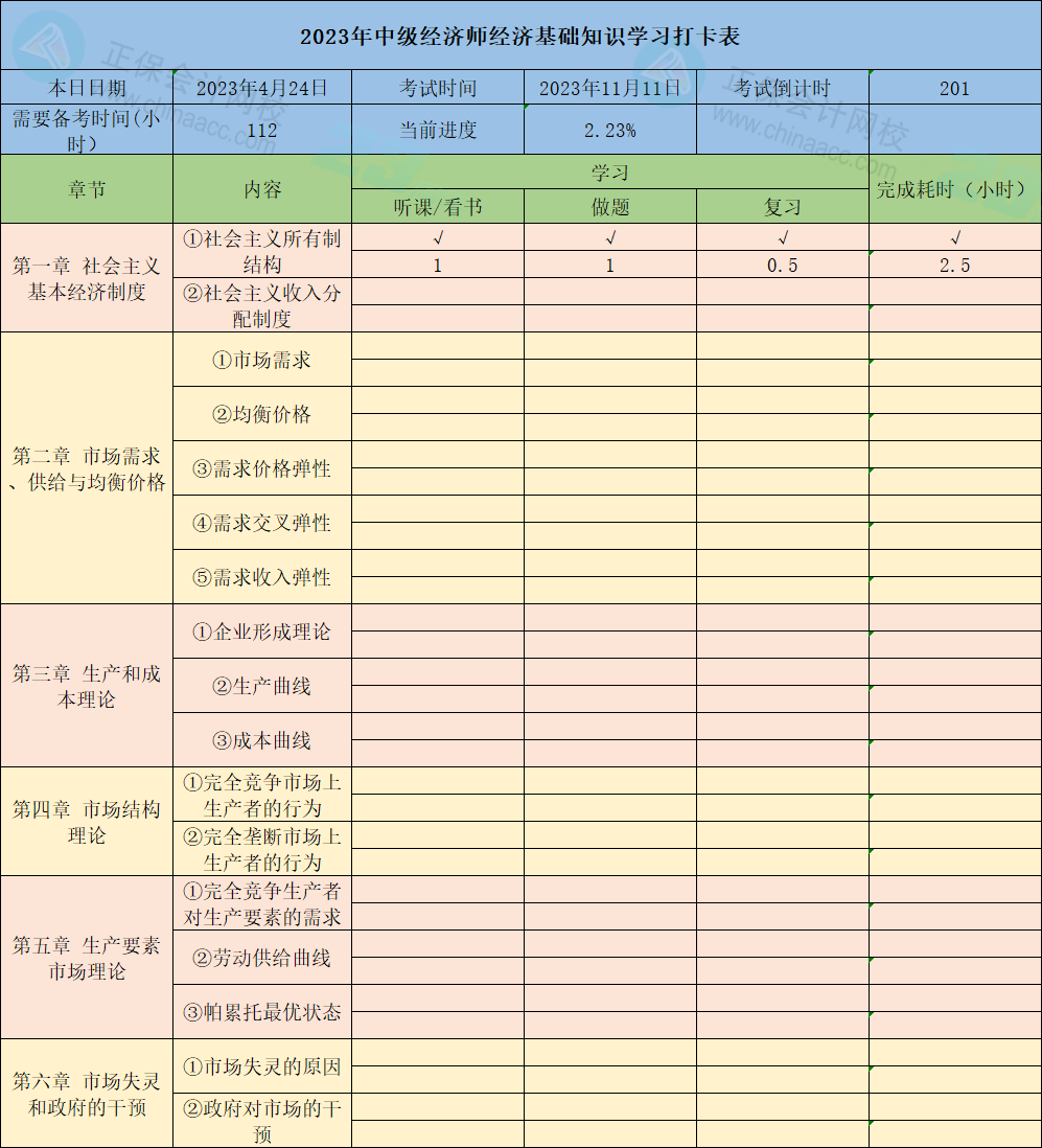 超實(shí)用！2023中級(jí)經(jīng)濟(jì)師《經(jīng)濟(jì)基礎(chǔ)知識(shí)》37章學(xué)習(xí)打卡表